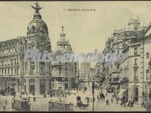 Gran Vía de Madrid