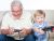 Aunque no entiendas ni la mitad, ¿tratas de compartir momentos de tecnología con tu nieto (ordenador, videojuegos, móvil...)?